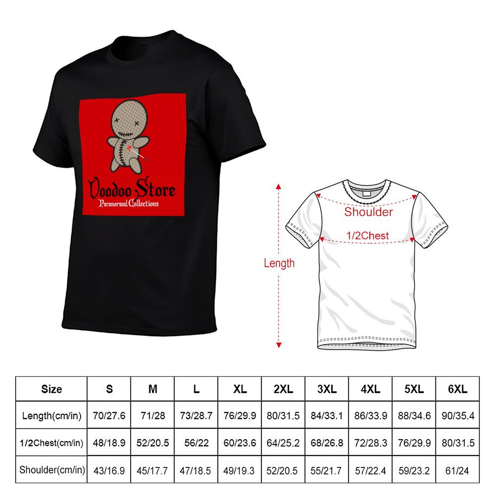 Voodoo Winkel Paranormale Coll - Vintage And Collectible Stores recensie en prijs